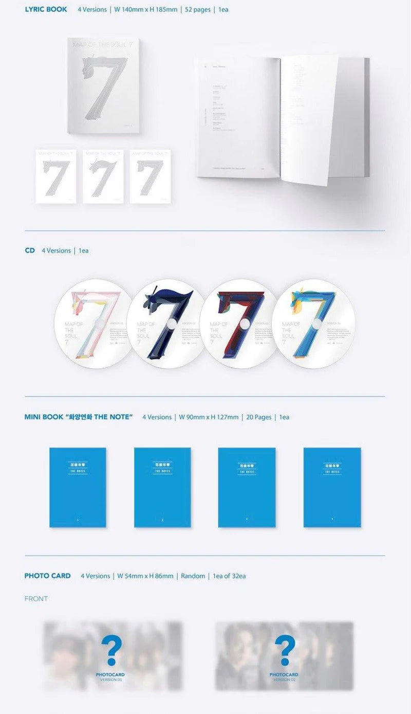 BTS - [MAP OF THE SOUL : 7]